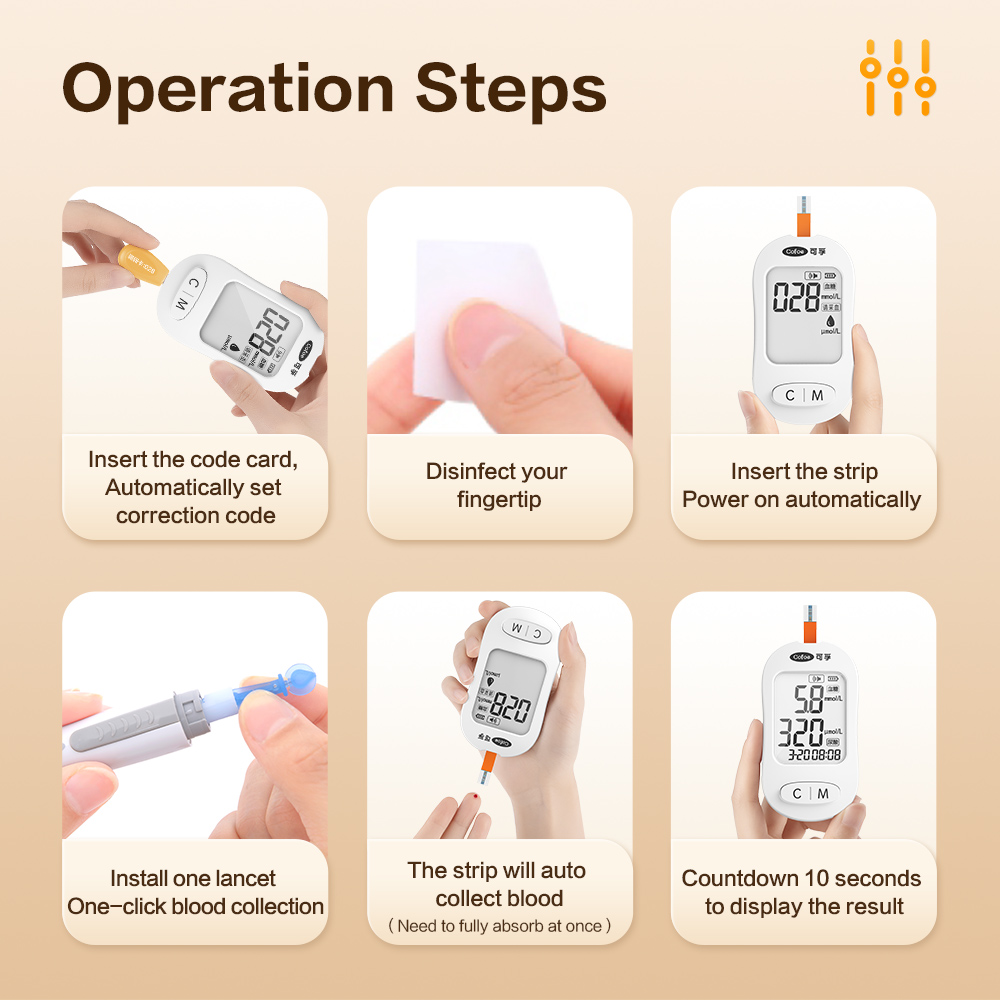Cofoe 2in1 Blood Glucose Uric Acid Meter Dual Function Test Strip Blood ...