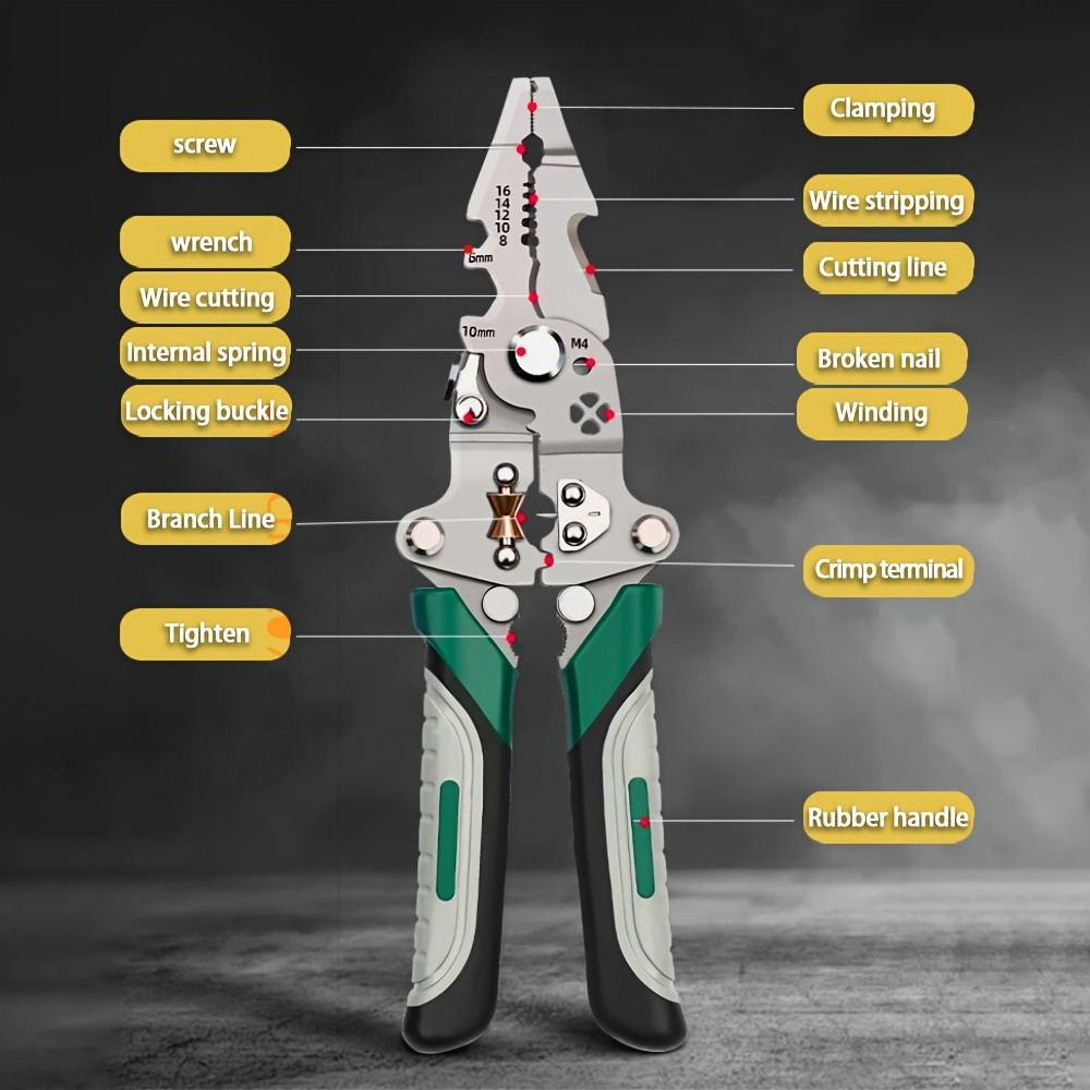 Folding Wire Stripper Tool for Electricians 1 Pc, One Piece ...