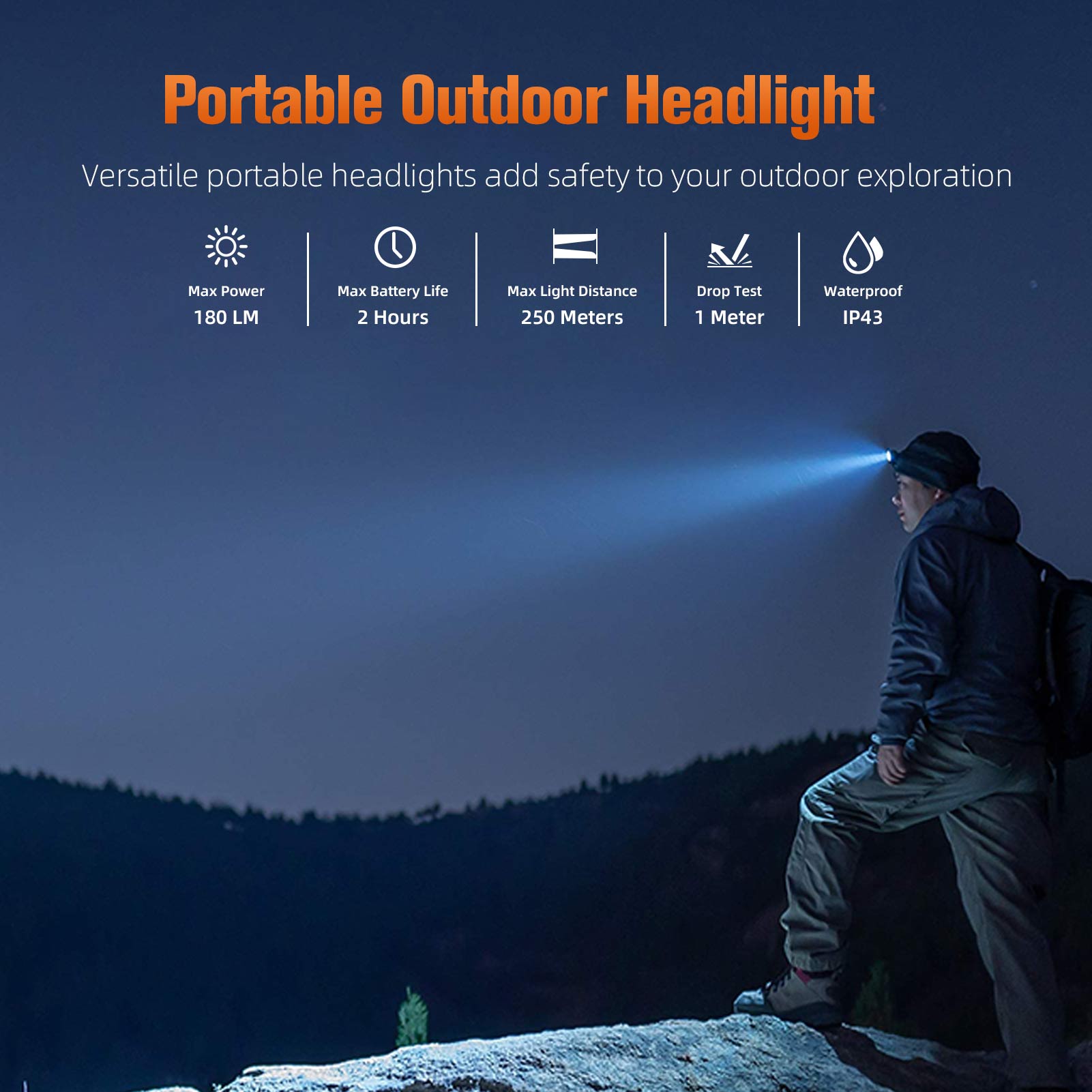SUPERFIRE HL80-L Rechargeable Headlamp Zoom Lens Mini Super Bright LED ...