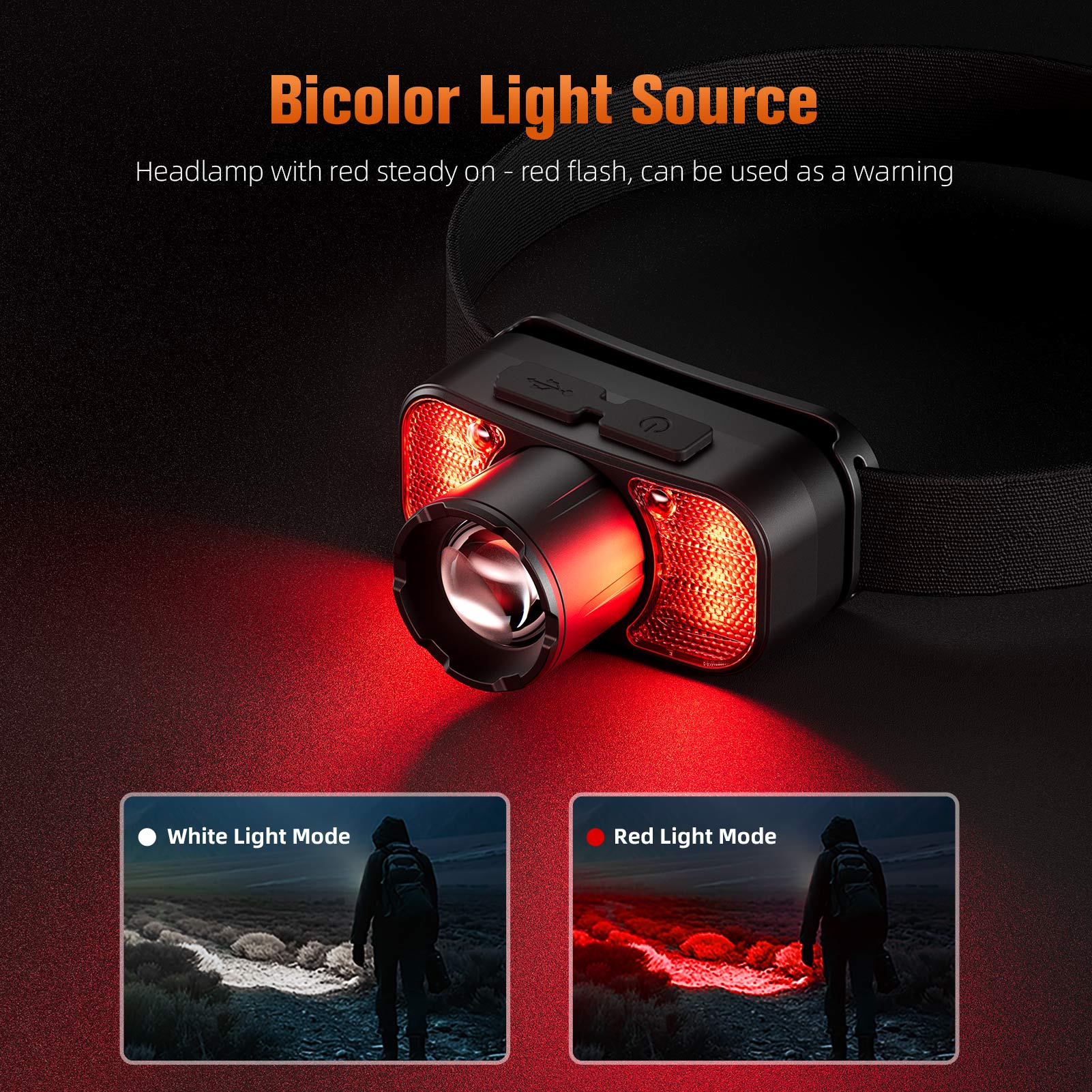 SUPERFIRE HL80-L Rechargeable Headlamp Zoom Lens Mini Super Bright LED ...