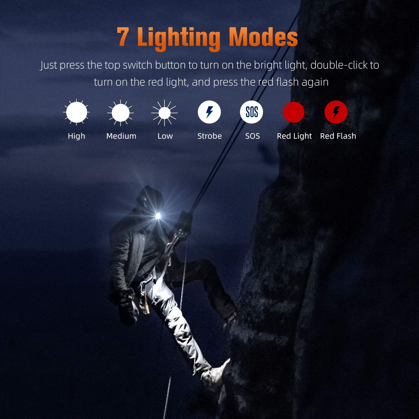 SUPERFIRE HL80-L Rechargeable Headlamp Zoom Lens Mini Super Bright LED ...