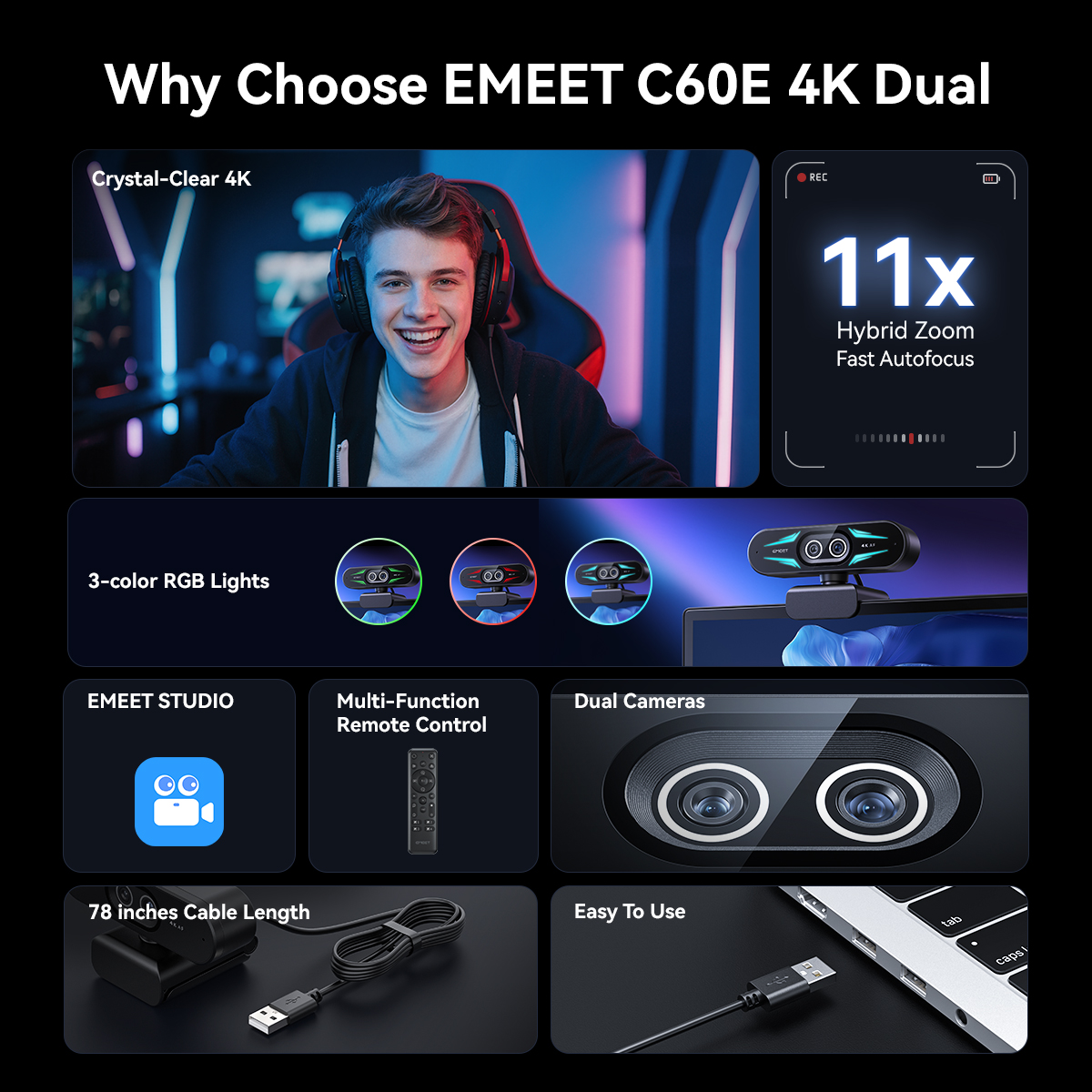 EMEET C60E 4K Dual Webcam Ultra HD Auto-Focus 11x Zoom Remote Control ...