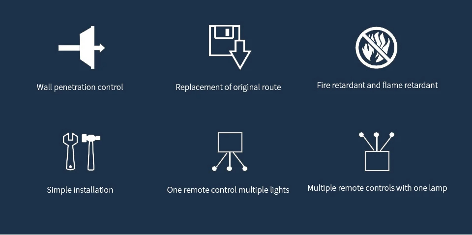 RF 433MHz Wireless Remote Control Light Switch AC 220V 110V 10A ...