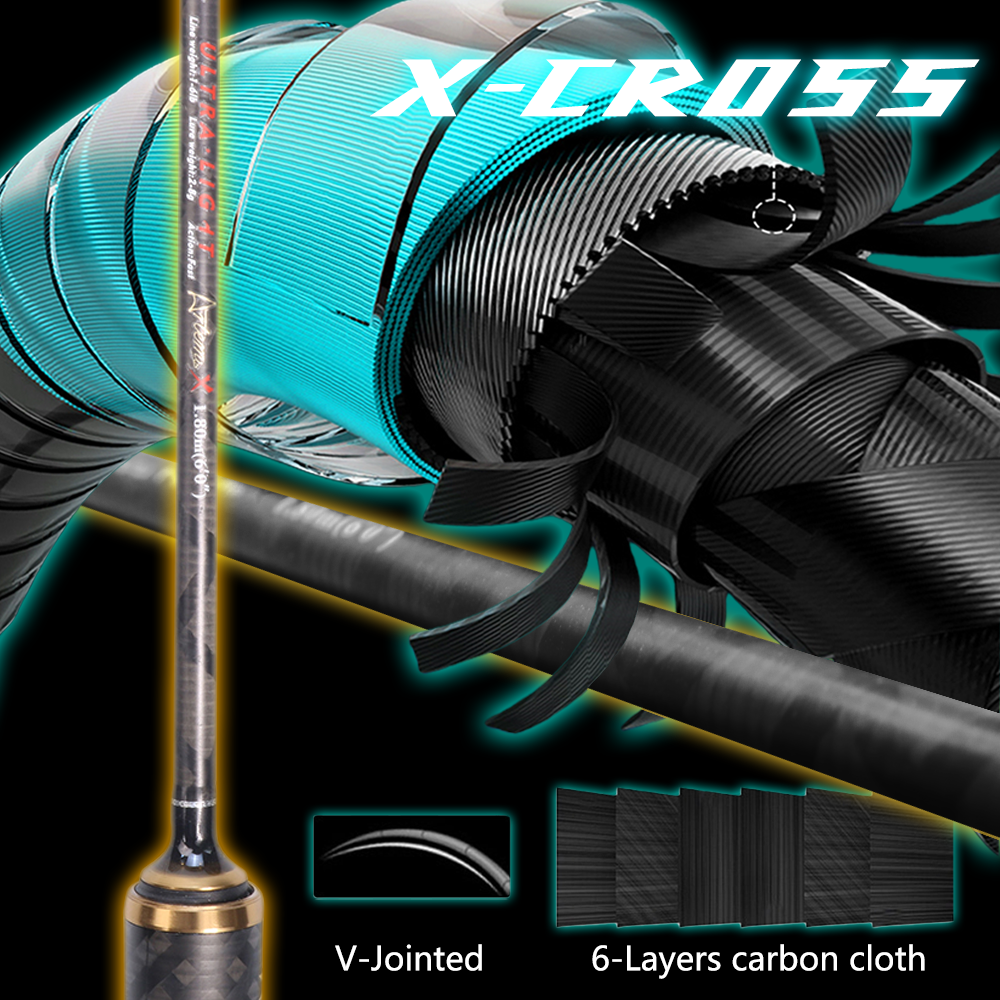 Original ArtemisX 1.68M/1.8M Ultralight Fishing Rod Flexible Solid ...