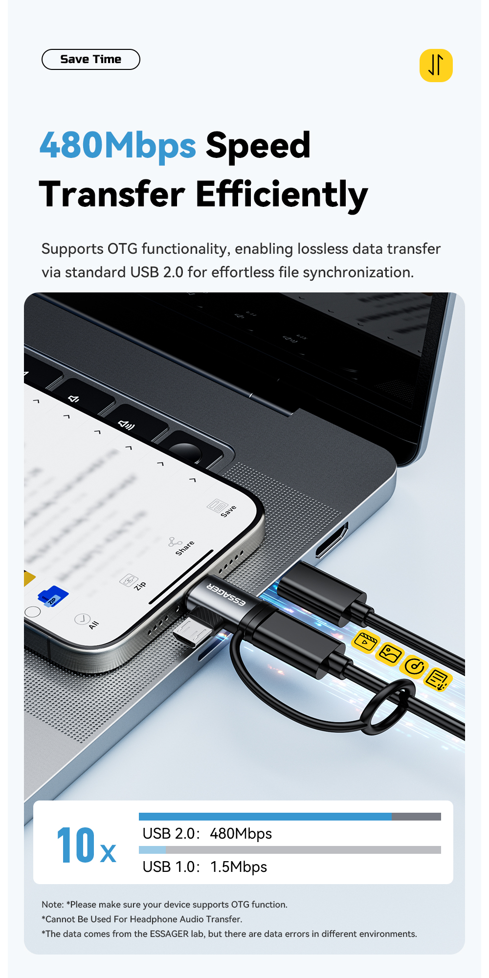 ESSAGER 2-in-1 Adapter Type-C To L+Micro USB 3A Fast Charging Data ...