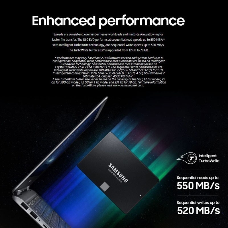 Samsung 870 EVO SSD 500GB/1TB Internal Solid State Disk Hard Drive ...