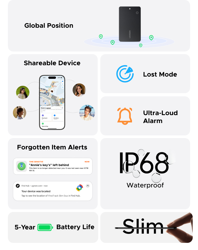 UGREEN FineTrack Slim Smart Tag Compatible with iOS Android | Shopee ...