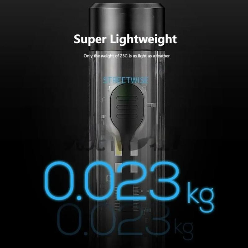 Newly Upgraded Transparent EDC Flashlight Mini Work Light Small COB ...