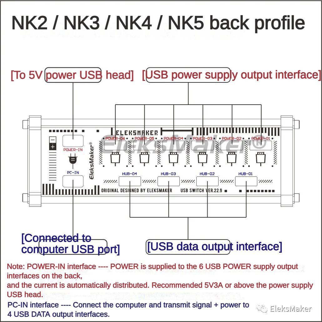 EleksMaker | NK6P Area USB Switch HUB Expansion Expansion Jarvis Voice ...