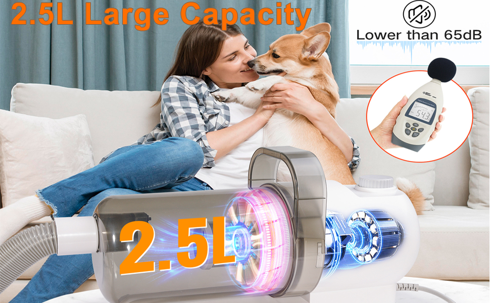 Wahl Clippers 7 In 1 Dog Grooming Kit, Low Noise Pet Grooming