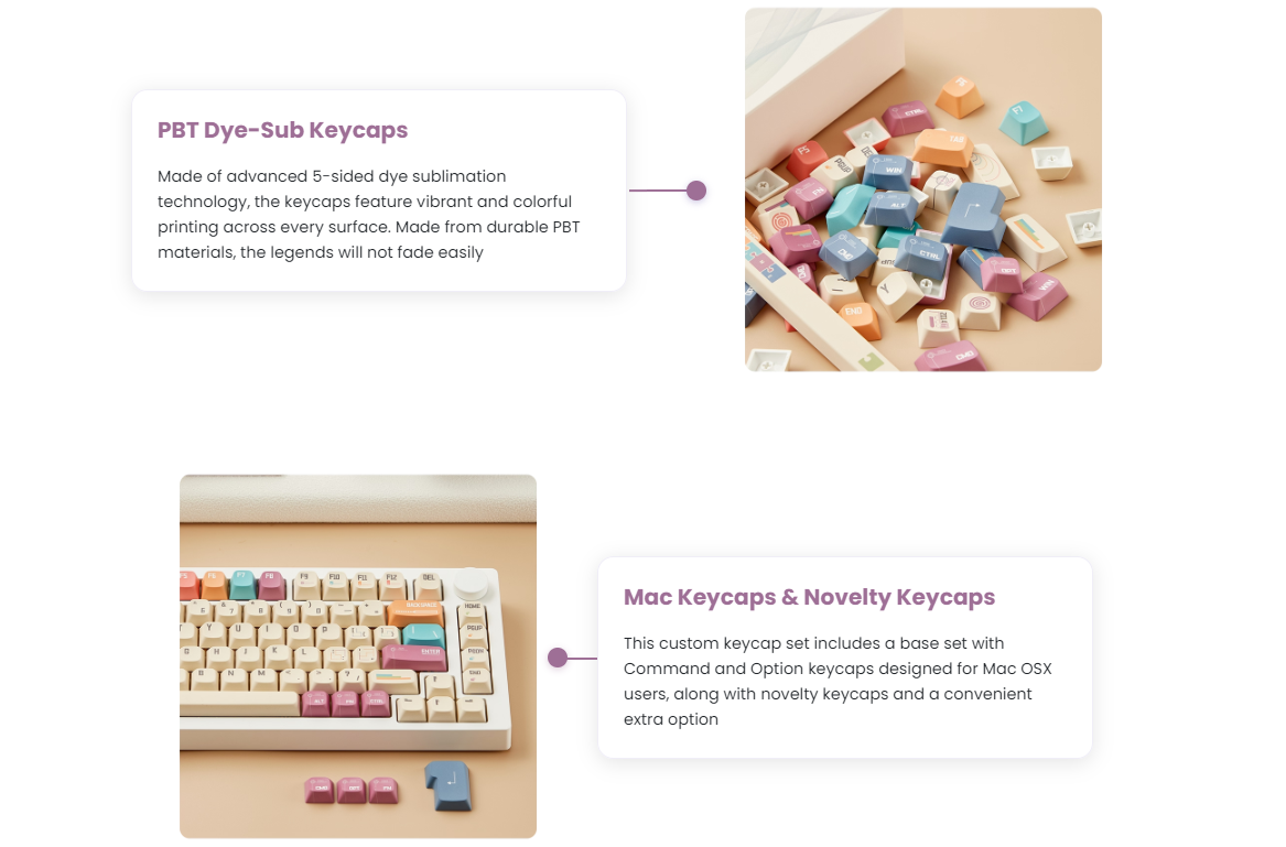 Akko x MonsGeek Timeline Keycap Set (151-Key), ACA Profile, PBT Dye-Sub ...