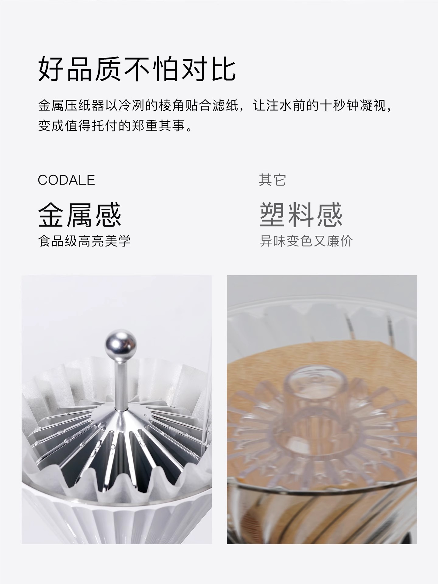 Codale Hand Brew Coffee Filter Paper Press Paper Device Hot Water ...