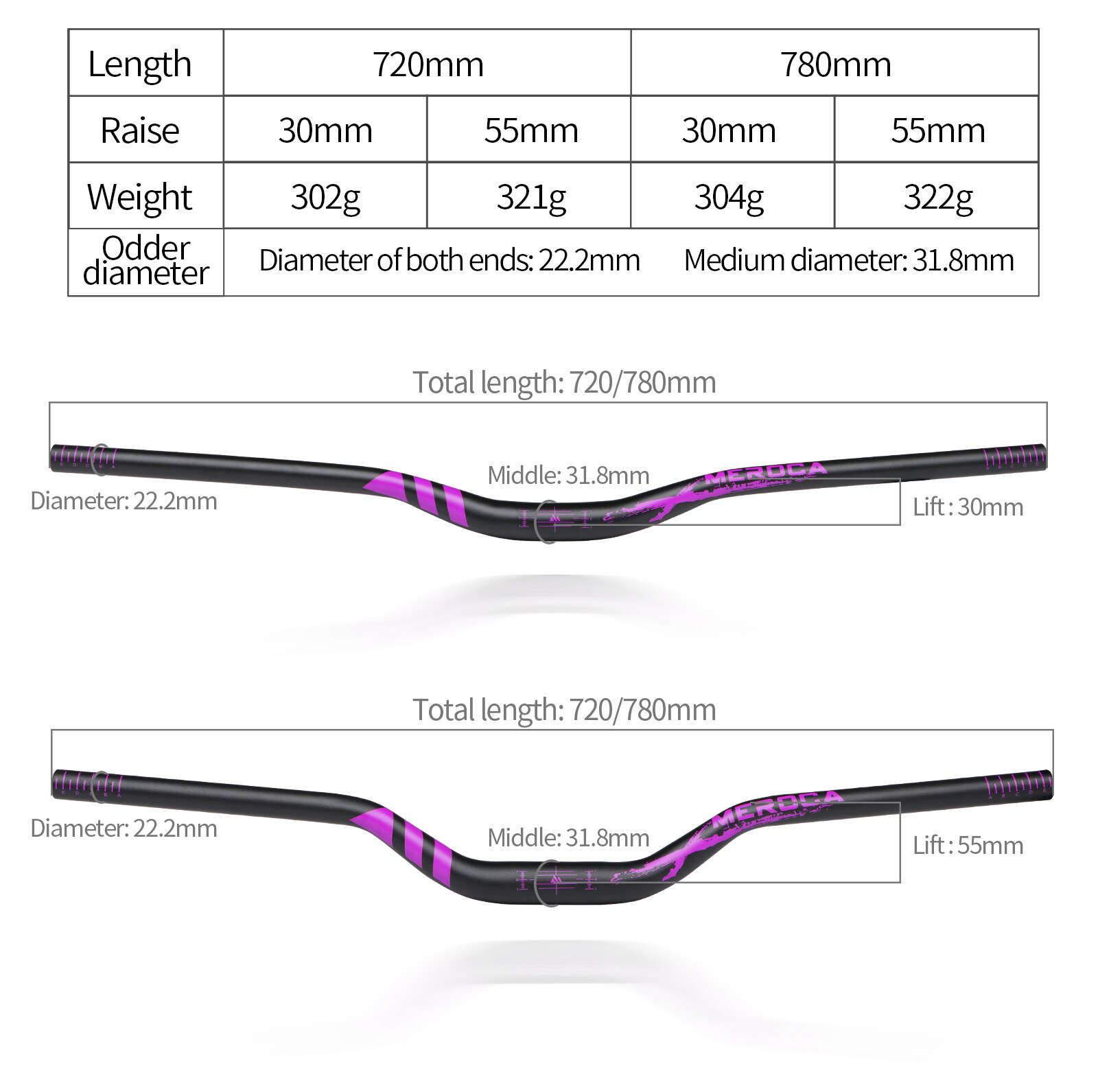 MEROCA 31.8mm Aluminum Alloy Mountain Bike Handlebar 720/780mm Extra ...