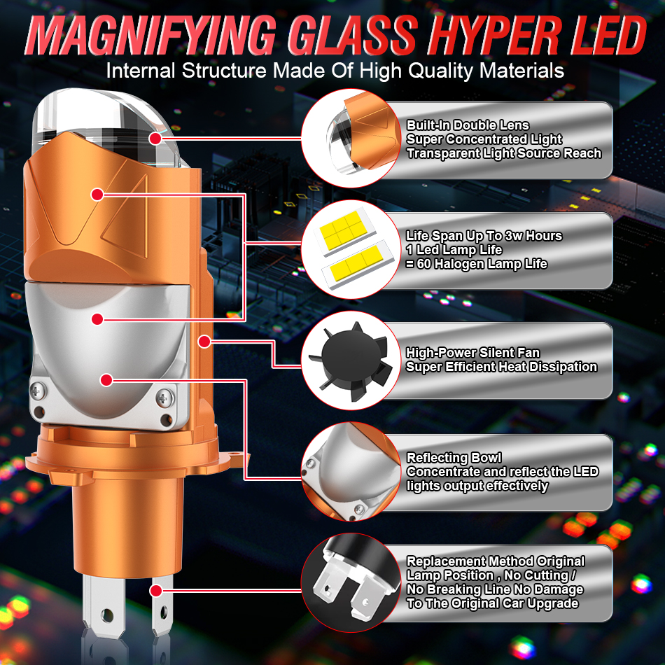BULLVISION H4 LED Headlights Advanced Projector for Wider Brighter High ...
