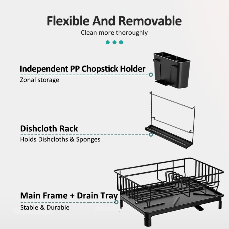 GSlife 1-Tier Dish drainer rack Kitchen Dish Rack Dish Organizer ...