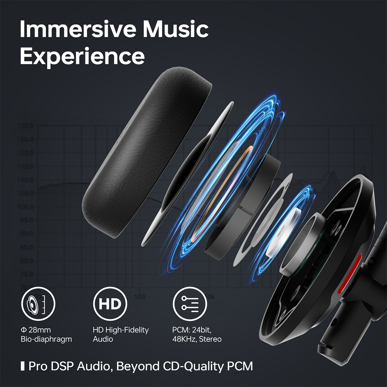 WINX Two-Year Warranty) Wired Headset AI Noise Cancelling Headset ...