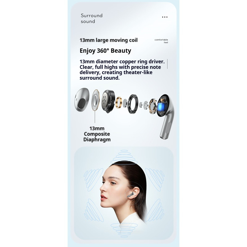 Latuo J6PRO Wireless Bluetooth earphones TWS 5.3 Game Office Headphones ...