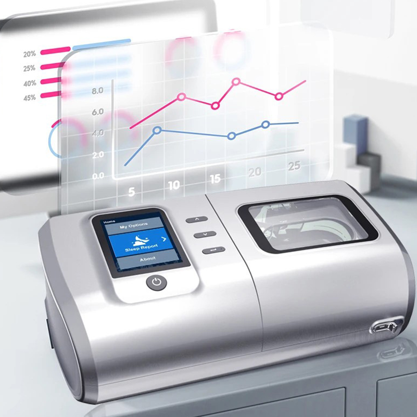 [Local delivery] Fully Automatic DS6-CPAP Single-Stage Ventilator, Home ...