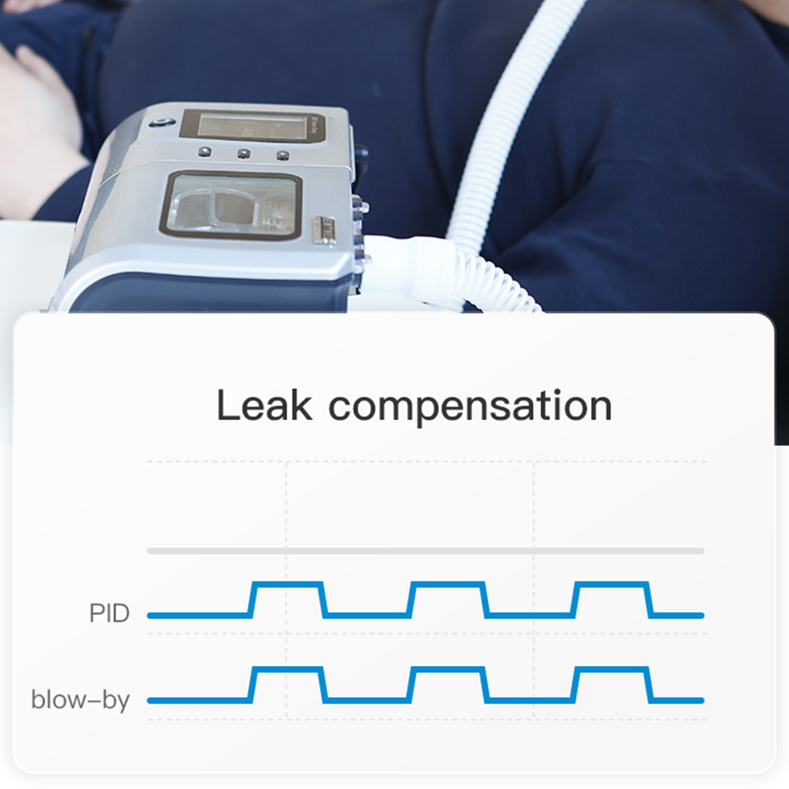 [Local delivery] Fully Automatic DS6-CPAP Single-Stage Ventilator, Home ...