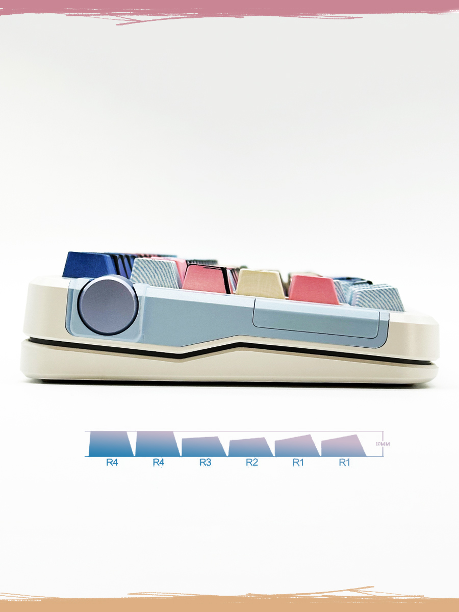 Comic Cat Keycaps 135Keys/Set Five-sided Sublimation PBT Cherry Profile ...