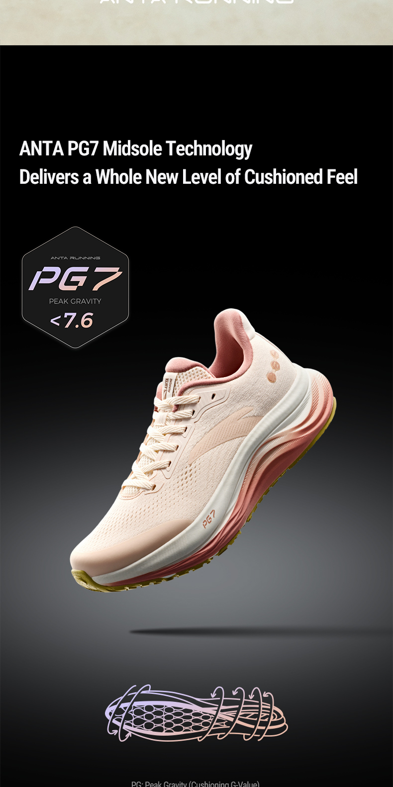 ANTA Women PG7 Travel 2 Widefoot 2E Running Shoes Rebound Shock ...