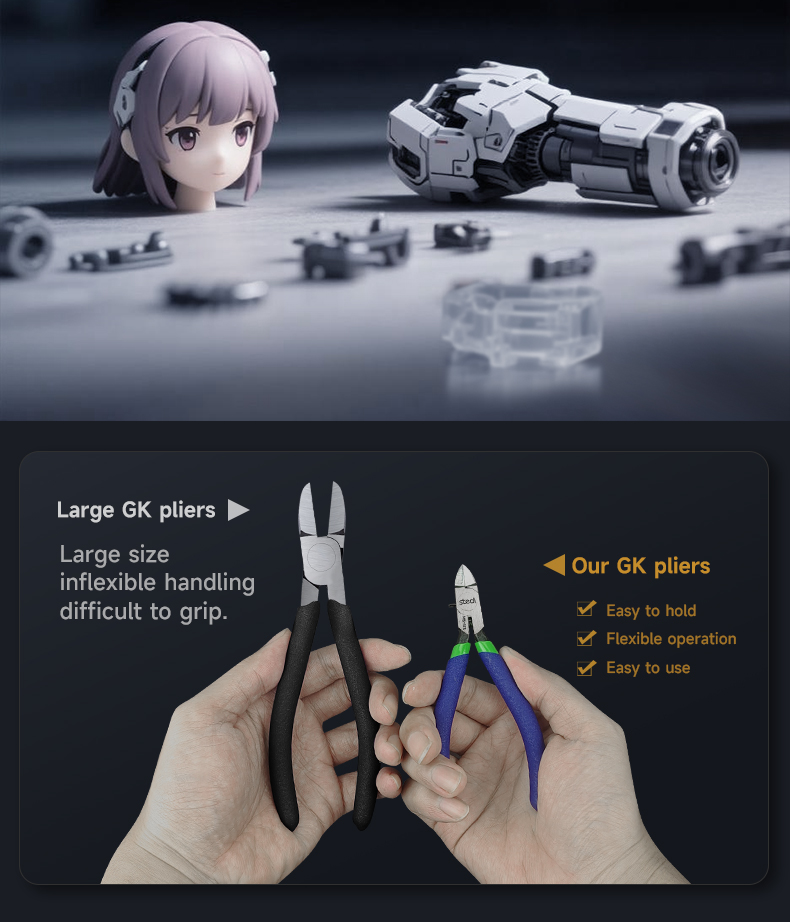 Stedi Single-Blade Pliers 3D Printing Pickup GK, Plastic Plate Flow ...