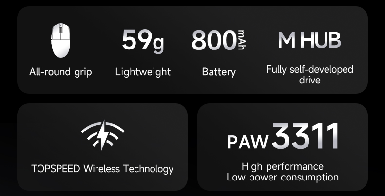 MCHOSE G3V2 PAW3311/3395 Dual 8K High-Performance Wireless Gaming Mouse ...