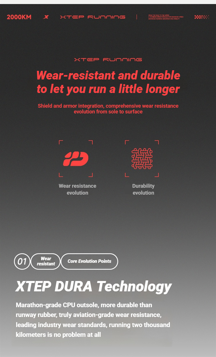 【New Launch】Xtep 2000KM 5.0 Men Running Shoes Cushioning Rebound Shock ...