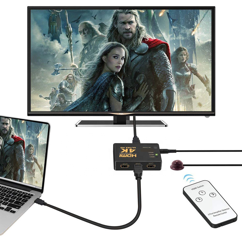HDMI Switch 4K High Speed HDMI Splitter 3In1 Out Ultra HD HDMI Switcher ...