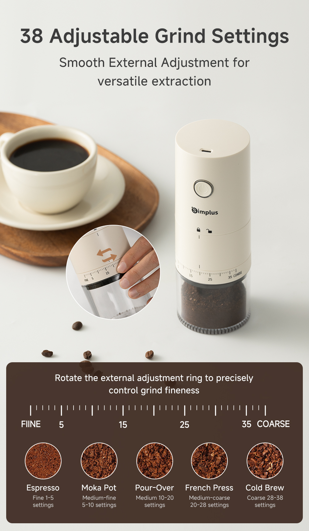 Simplus Electric Coffee Grinder Stainless Steel Grinder Coffee Maker ...