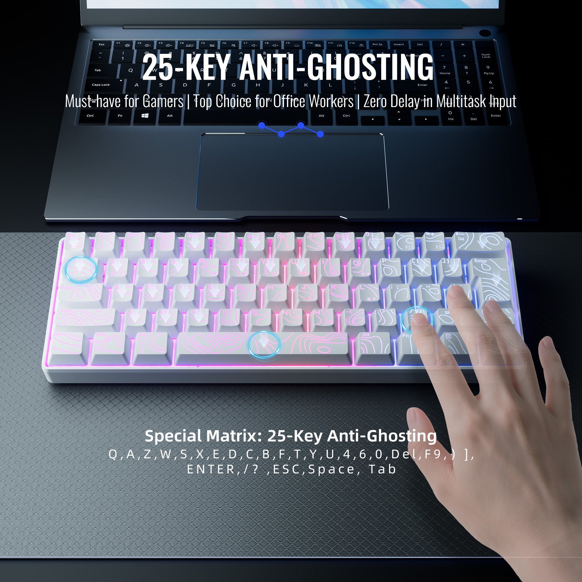 61 Key Rgb Backlit Mechanical Gaming Keyboard Mini Wired For Laptop Pc ...