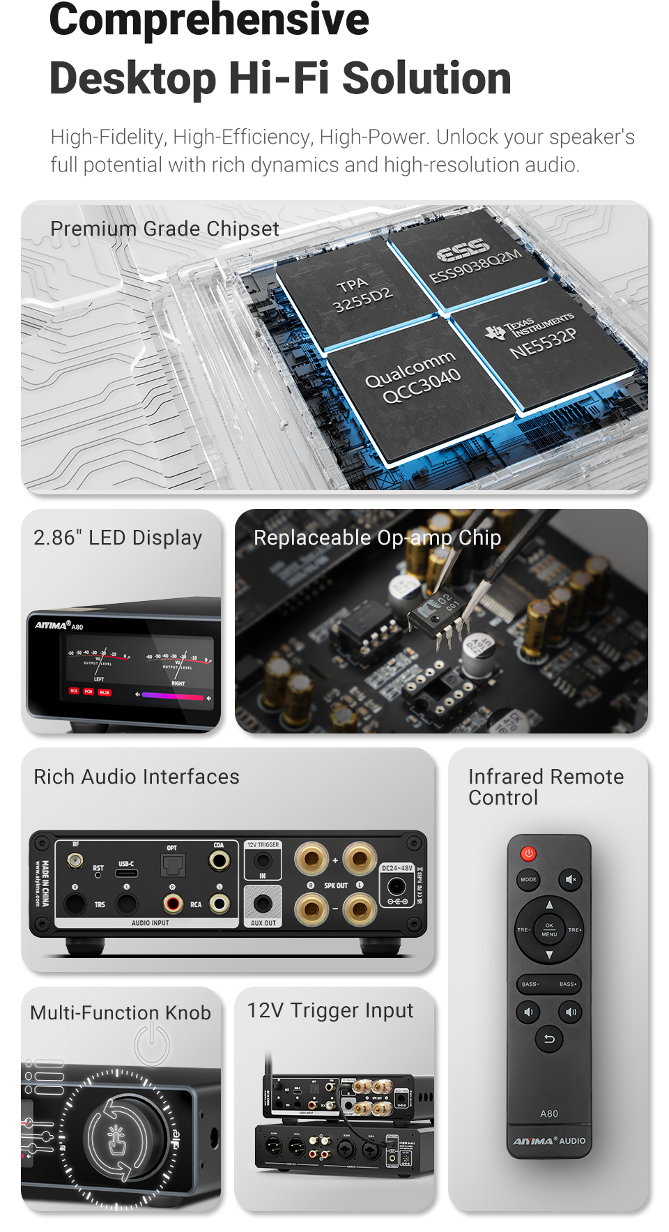 AIYIMA A80 Stereo Power Amplifier HiRes TPA3255 DAC Bluetooth PFFB ...
