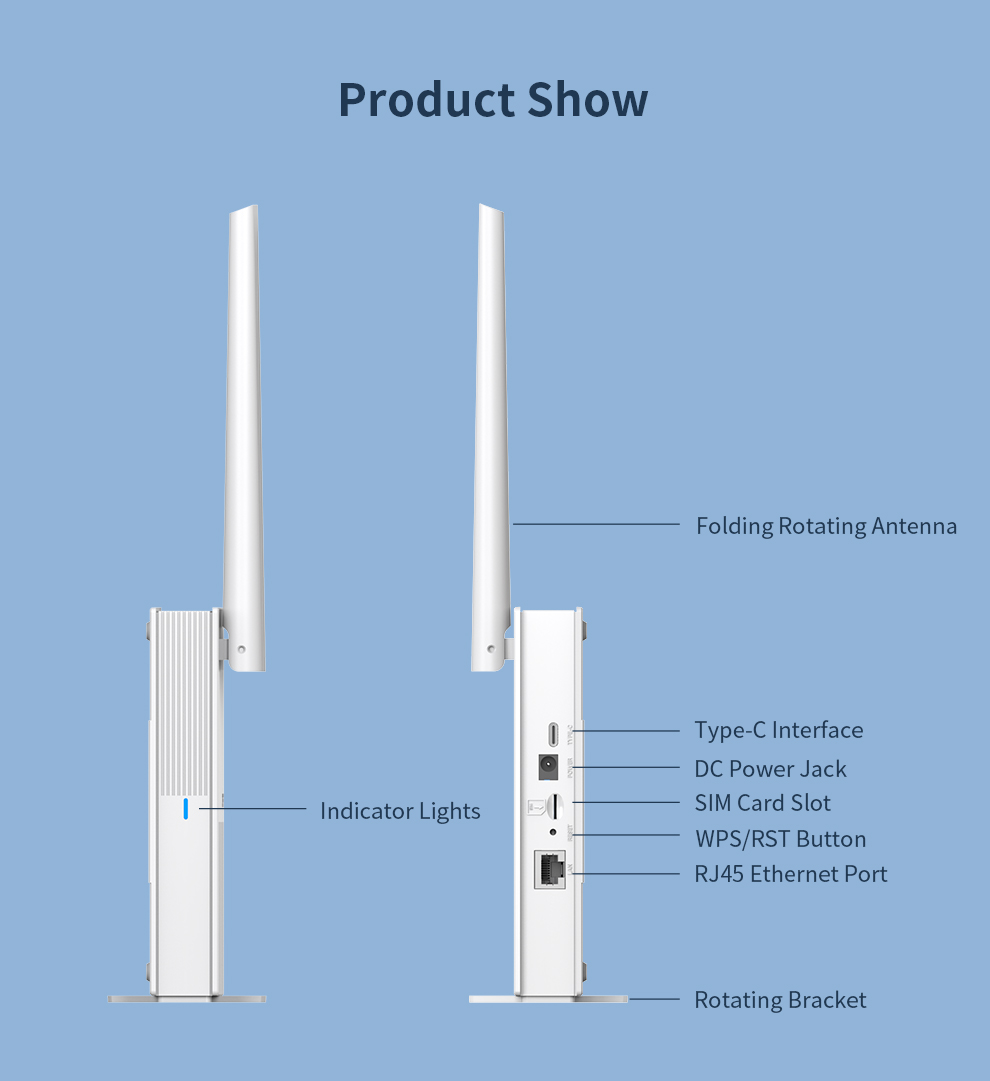 Comfast AX300 4G LTE Router with SIM Card WiFi 6 Modem 2.4G Outdoor ...