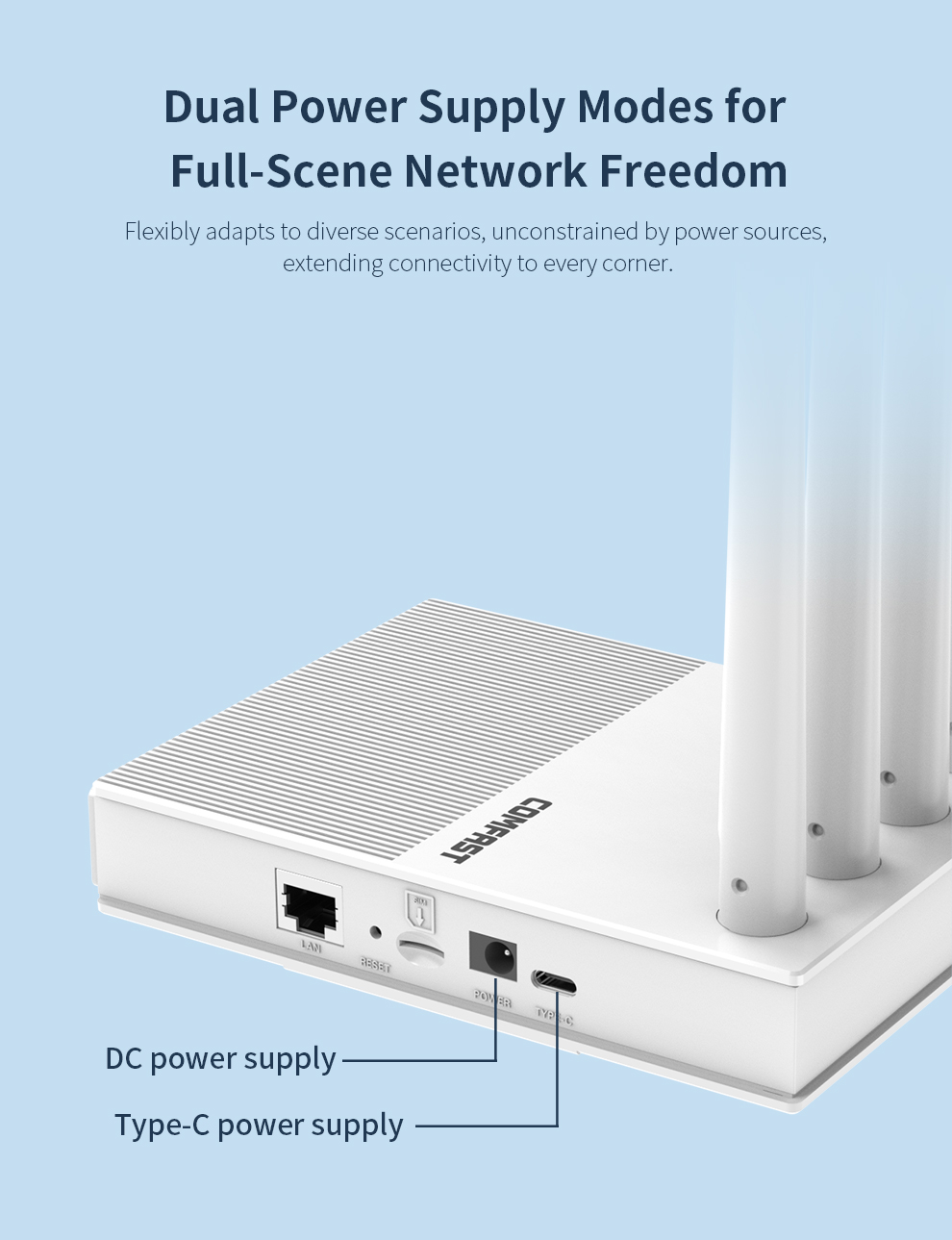 Comfast AX300 4G LTE Router with SIM Card WiFi 6 Modem 2.4G Outdoor ...