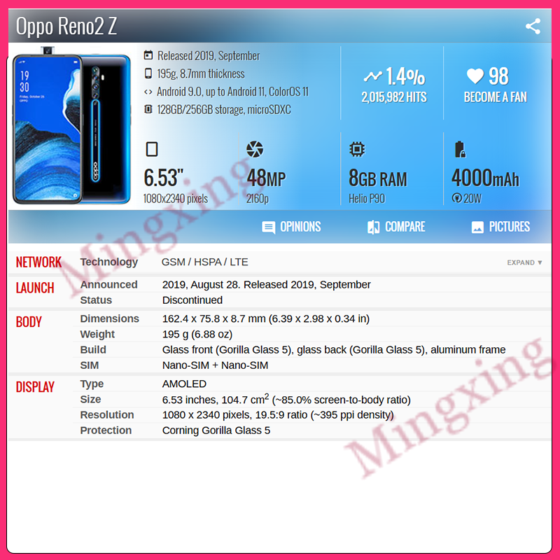 Original AMOLED For OPPO Reno 2 Reno 2F Reno 2Z LCD Display Touch ...