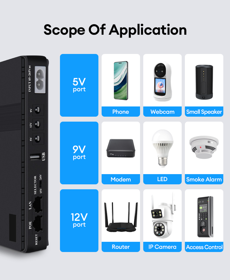 AVIDUS 10400mAh 36W Mini UPS Power for CCTV Camera Wifi Router Modem ...