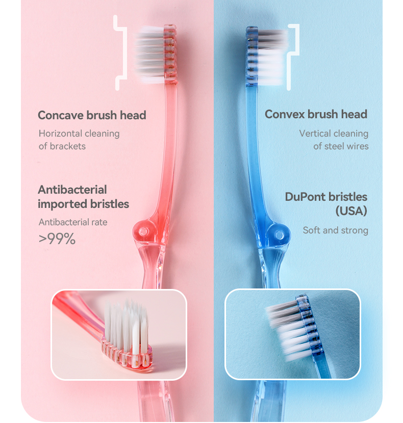 YANDY Orthodontic Care Kit - 6-Piece Set for Braces & Invisible ...