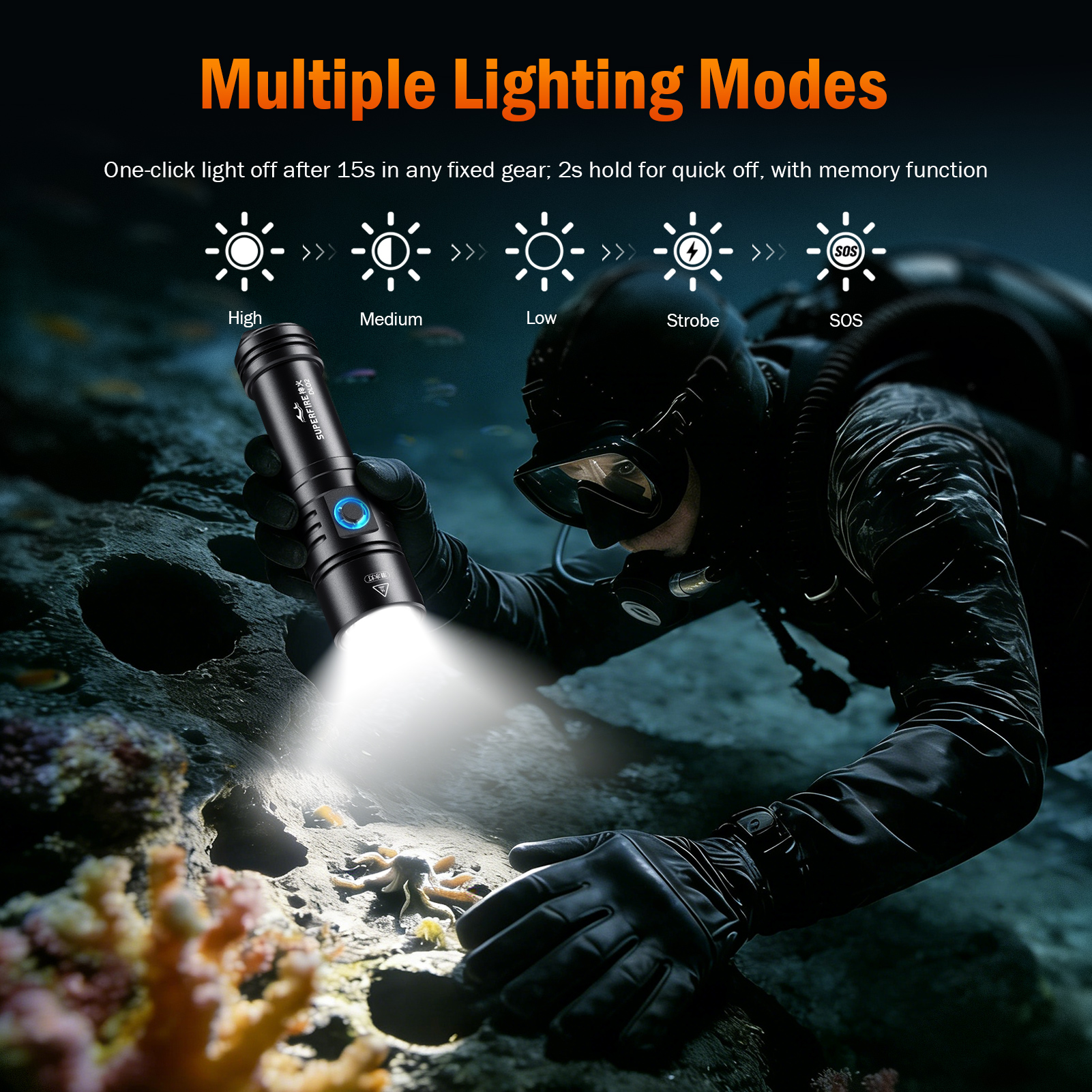 SUPERFIRE DL02 20W LED Powerful Dive Light Max 2000 Lumen 100m ...