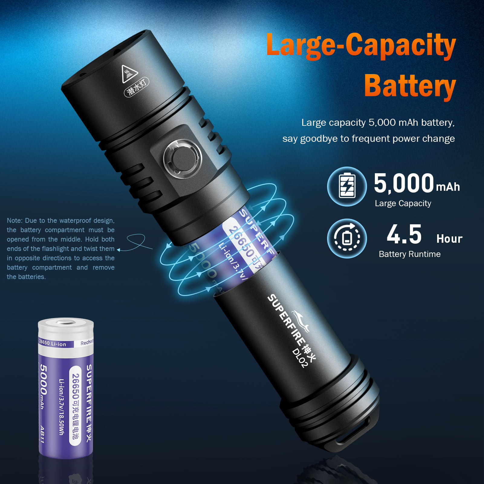 SUPERFIRE DL02 20W LED Powerful Dive Light Max 2000 Lumen 100m ...