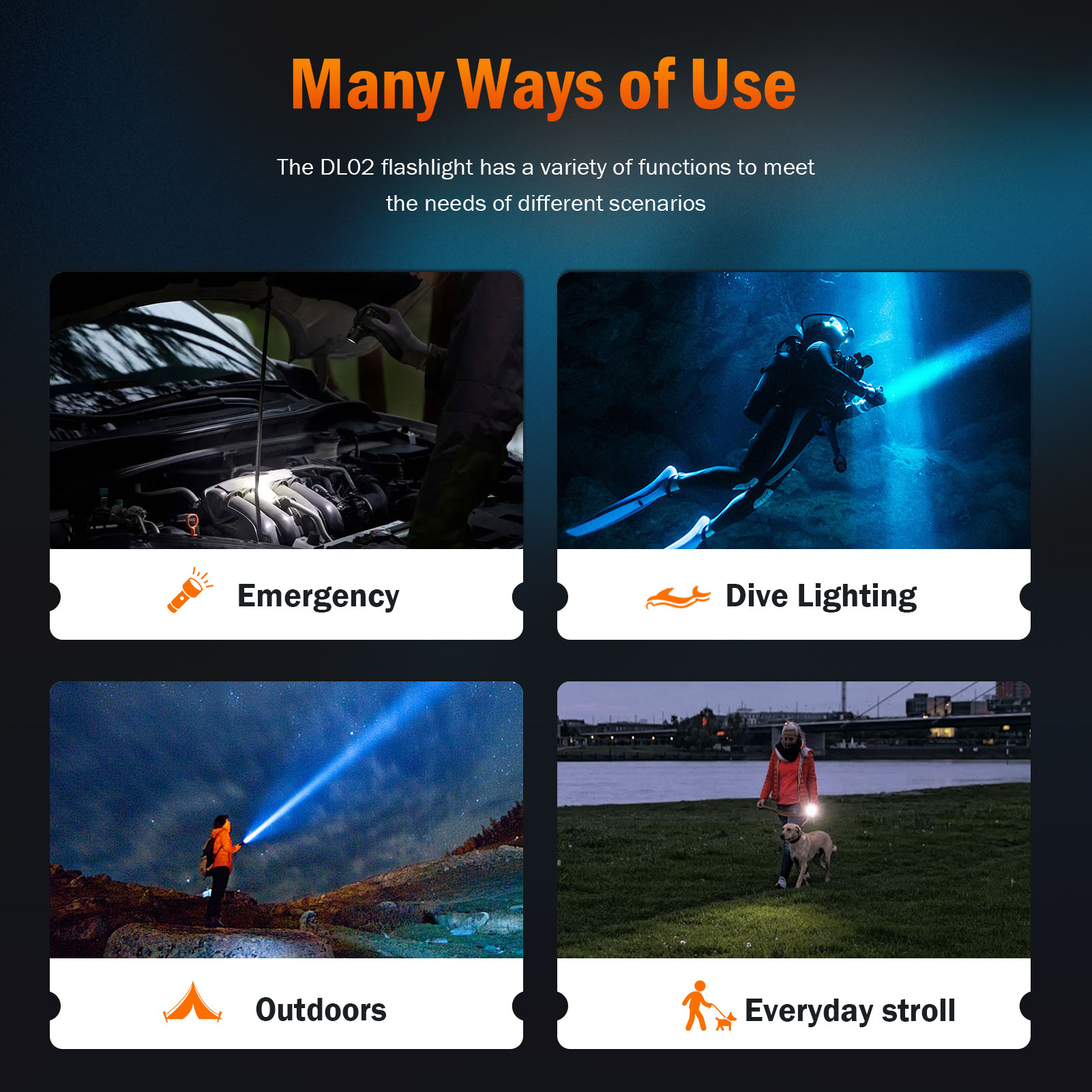 SUPERFIRE DL02 20W LED Powerful Dive Light Max 2000 Lumen 100m ...
