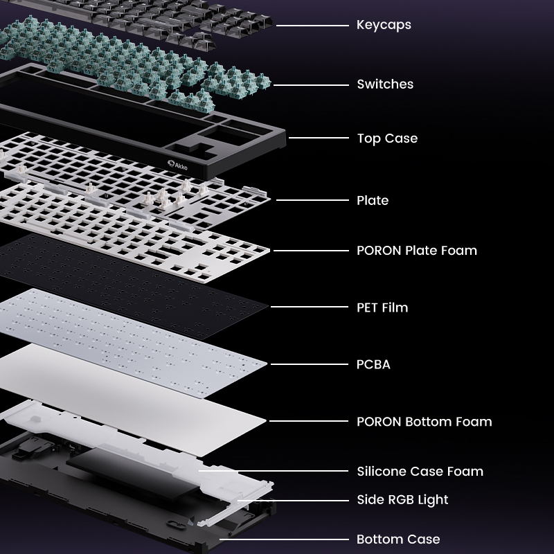 Akko 5087 V3 HE TKL Layout Magnetic Keyboard with RT0.005mm 8K RGB game ...