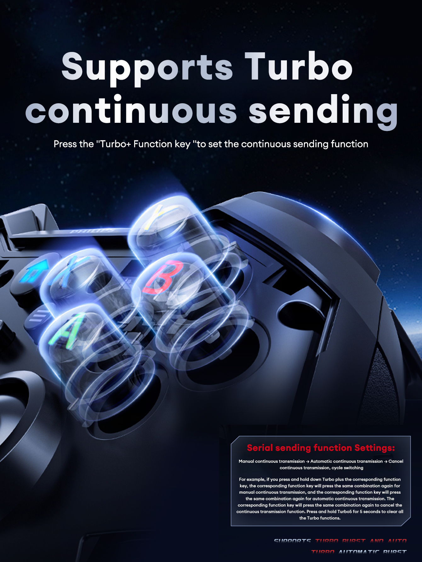 PHILIPS DLK5010 Tri-Mode Wireless Gamepad Dual Hall Joystick Six-Axis ...