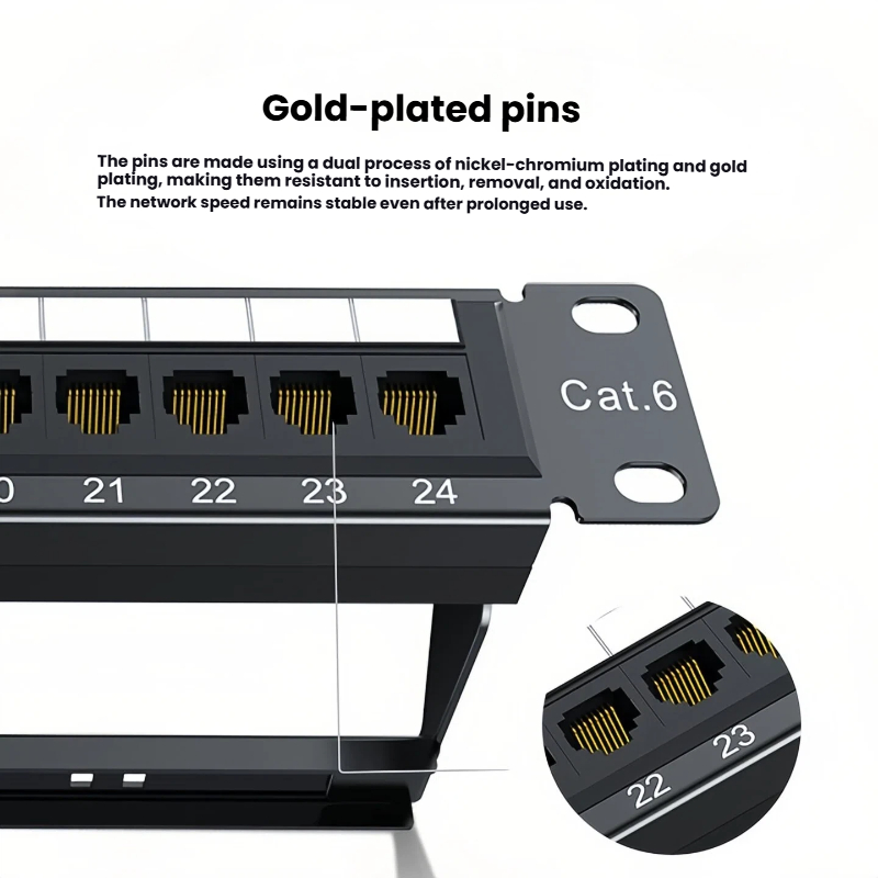 1U 24 Port CAT6 Patch Panel, 19 Inch Rack Mount RJ45 UTP Ethernet ...