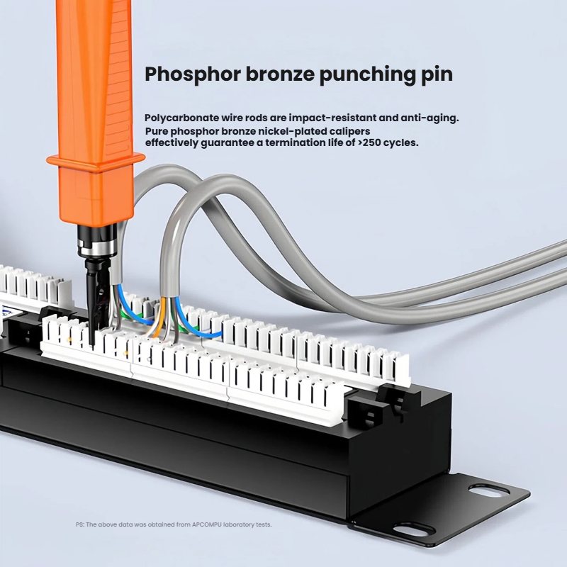 1U 24 Port CAT6 Patch Panel, 19 Inch Rack Mount RJ45 UTP Ethernet ...