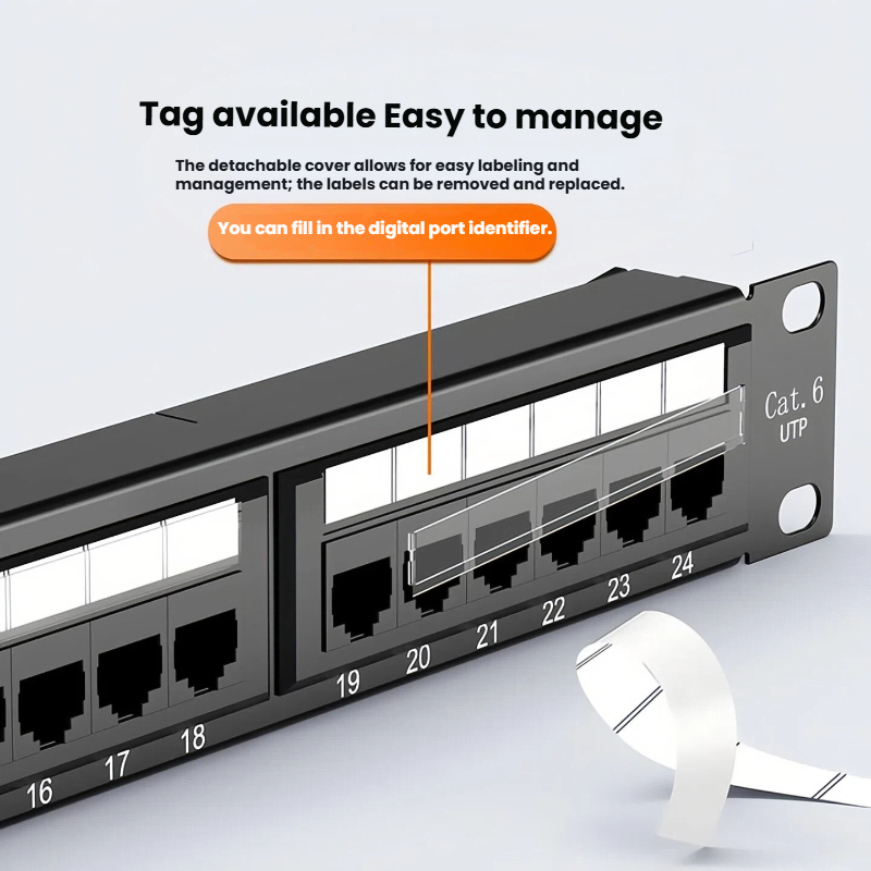 1U 24 Port CAT6 Patch Panel, 19 Inch Rack Mount RJ45 UTP Ethernet ...