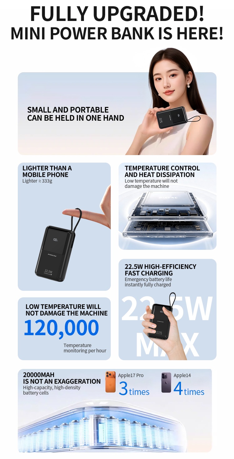 PINENG 892PD 20000mAh Powerbank 22.5W Built-in Dual Cable Multi-device ...