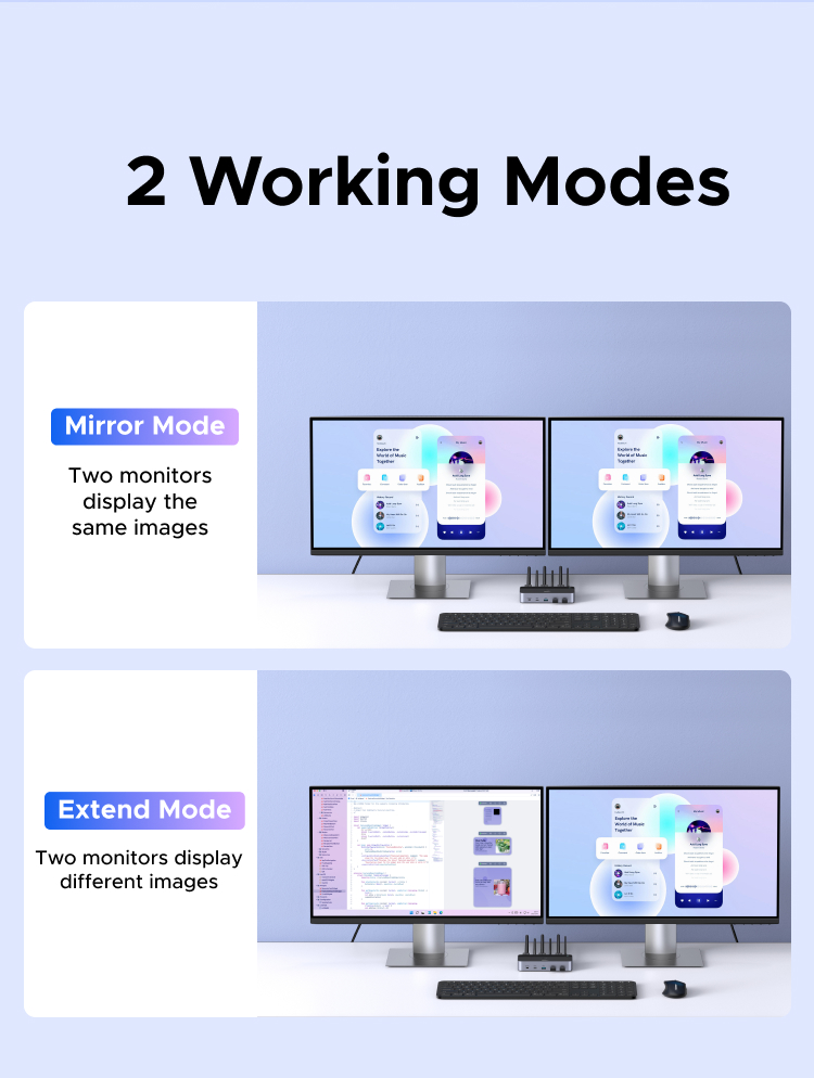 UGREEN 8K@60Hz Dual HDMI 2.1 KVM Switch Ultra HD USB 3.0 Dual-Monitor ...