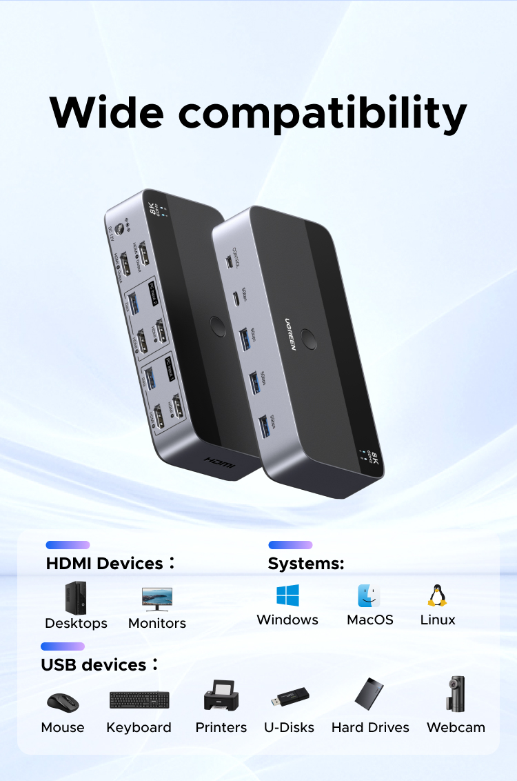 UGREEN 8K@60Hz Dual HDMI 2.1 KVM Switch Ultra HD USB 3.0 Dual-Monitor ...