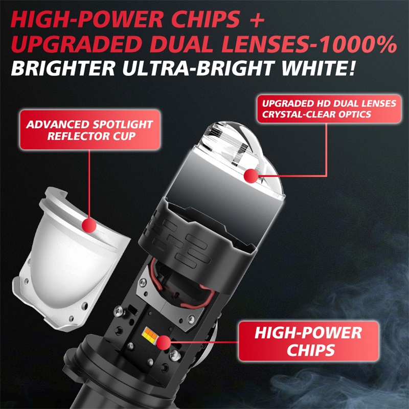 BULLVISION 6000K H4 Led Projector motorcycle Mini Lens Multi-color ...