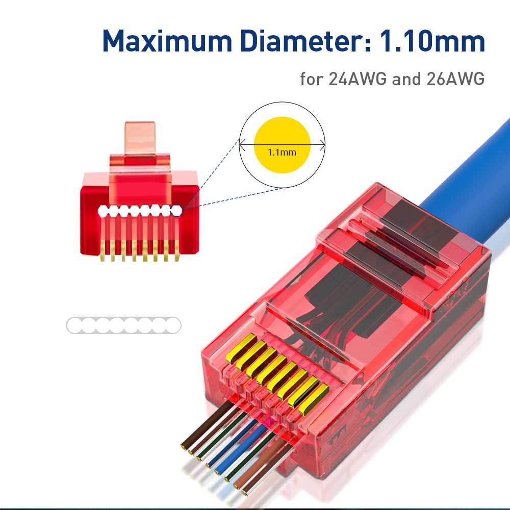 ZoeRax RJ45 Cat6 Cat5E Pass Through Connectors, Assorted Colors, EZ to ...